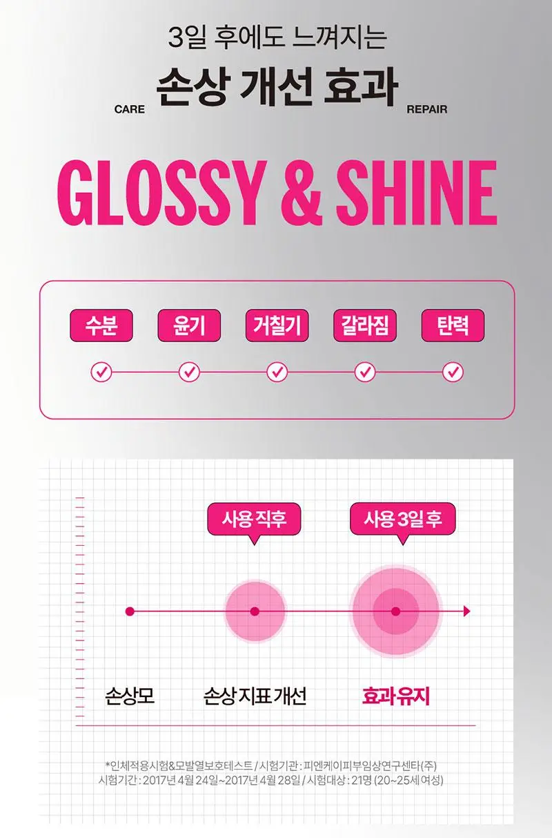 [열보호] 미쟝센 퍼펙트 세럼 80ML(오리지널/스타일링/하이드레이팅/리치) 상세페이지 29